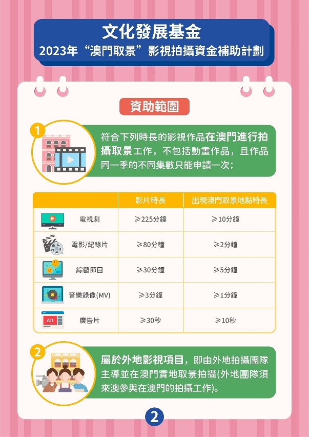 “澳門取景”影視拍攝資金補助計劃 (2)