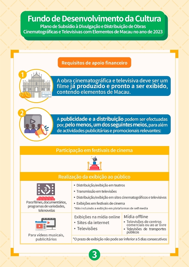 “plano de subsídio à divulgação e distribuição de obras cinematográficas e televisivas com elementos de macau” (3)