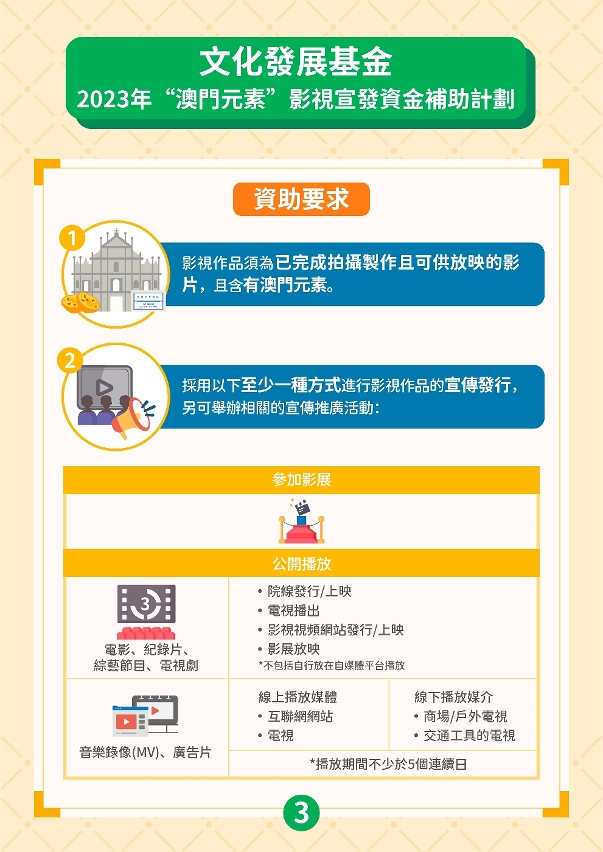 “澳門元素”影視宣發資金補助計劃 (3)
