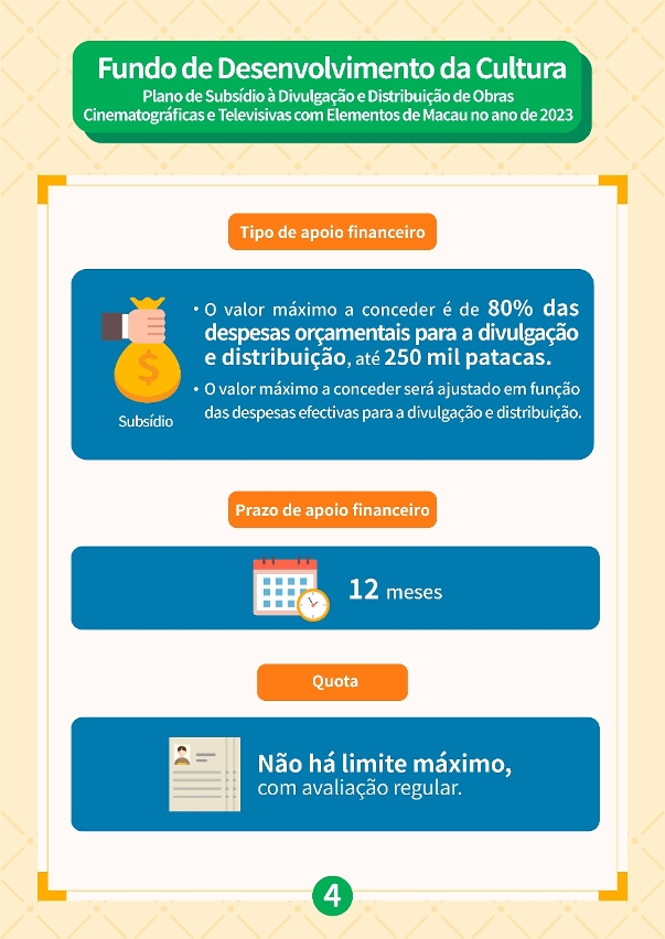“plano de subsídio à divulgação e distribuição de obras cinematográficas e televisivas com elementos de macau” (4)