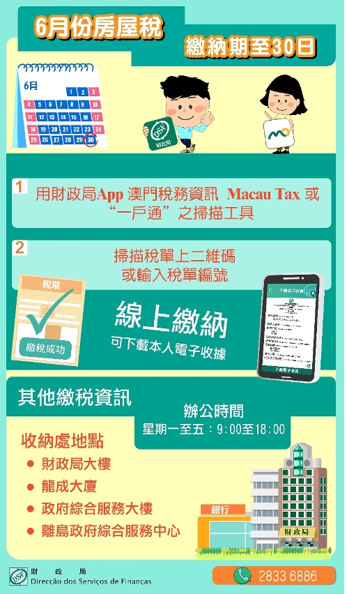 6月份房屋稅繳納期至30日