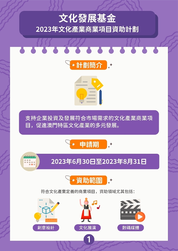 2023年文化產業商業項目資助計劃 (1)