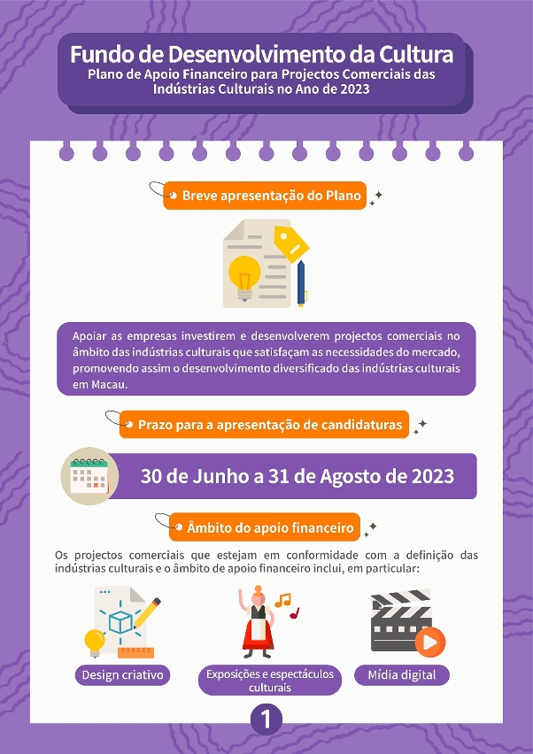 plano de apoio financeiro para projectos comerciais das indústrias culturais no ano de 2023 (1)