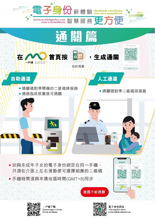 【電子身份】通關篇