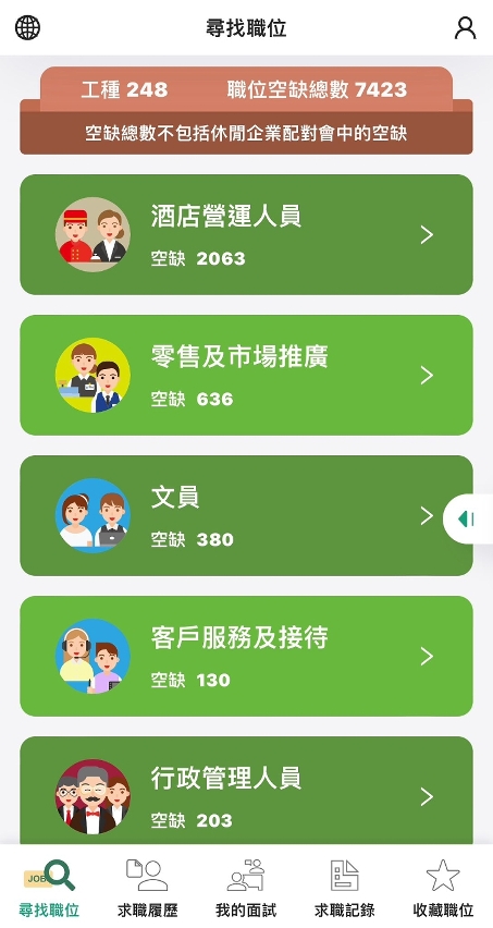 勞工事務局網站內＂本地職位空缺＂資訊