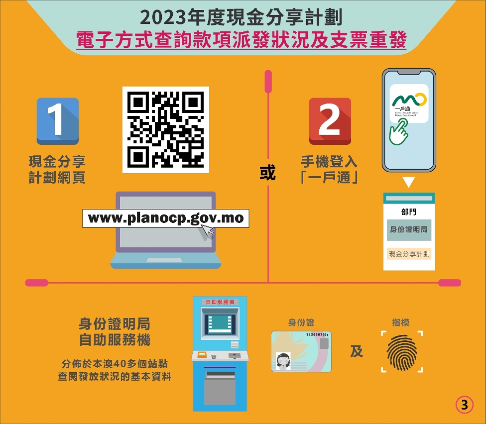 現金分享7月4日起有序發放_3