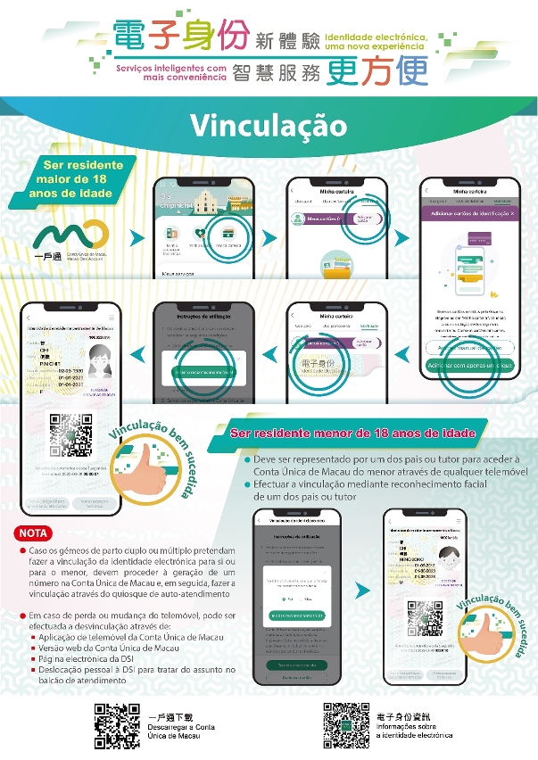 Vinculação da "identidade electrónica"