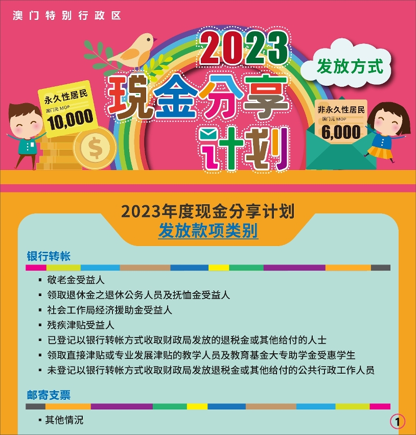 現金分享7月4日起有序發放_簡1