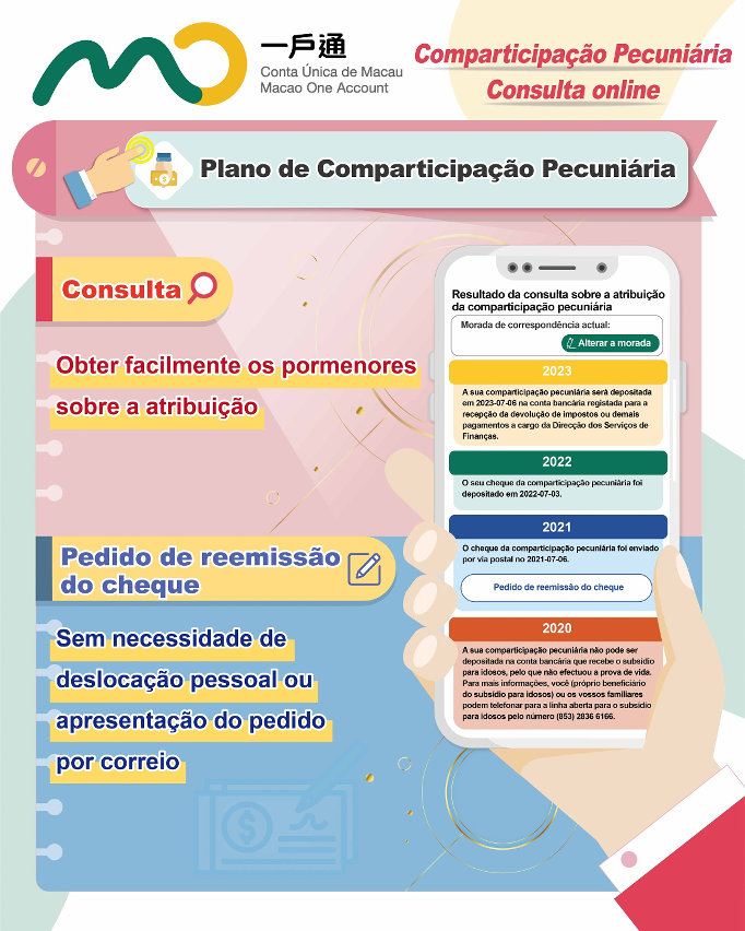 Comparticipação pecuniária consulta online