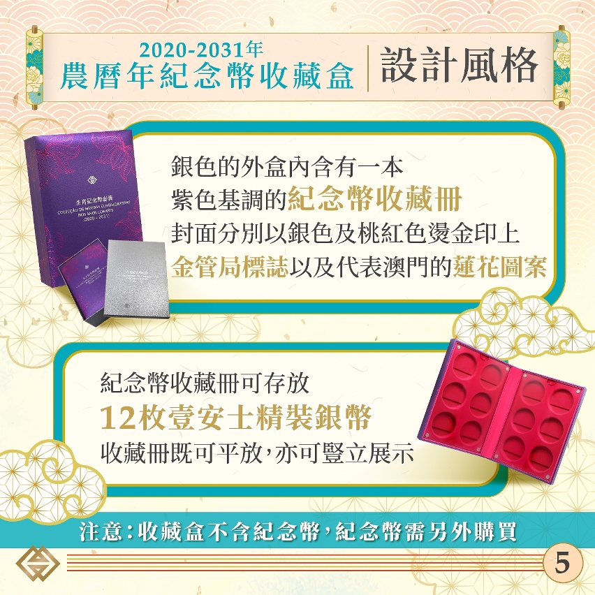 龍年生肖幣及紀念幣收藏盒下週一起接受認購登記