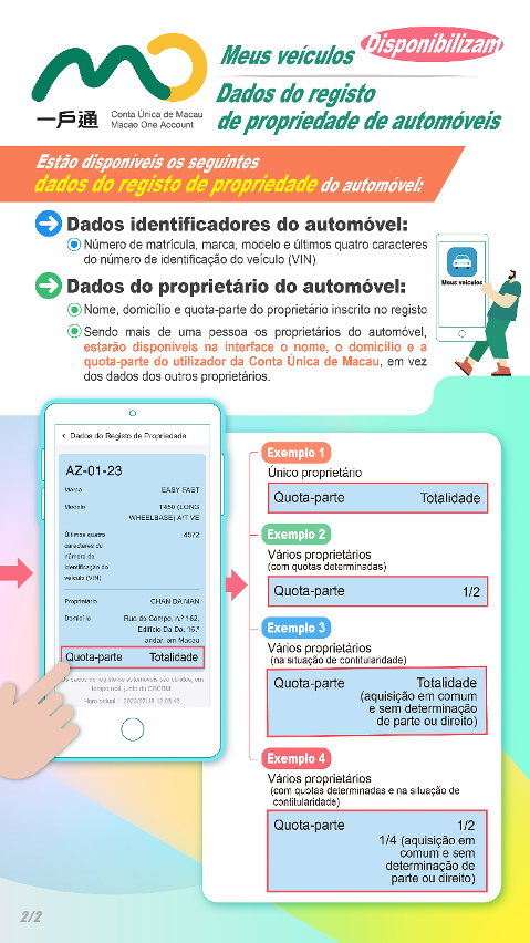 Conta Única disponibiliza dados do registo de propriedade de automóveis