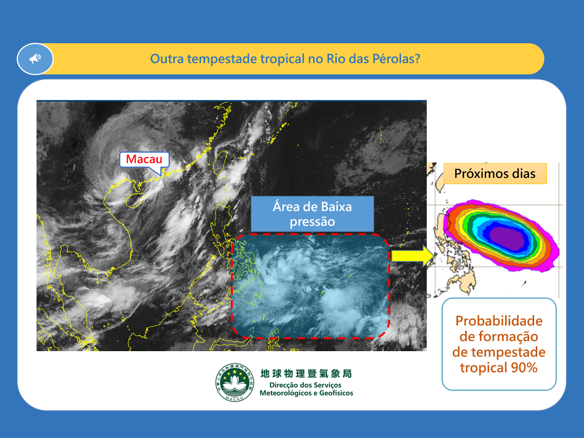 Figura 4: Imagem de satélite e previsão de probabilidade de formação de tempestades tropicais (Fonte: ECMWF)