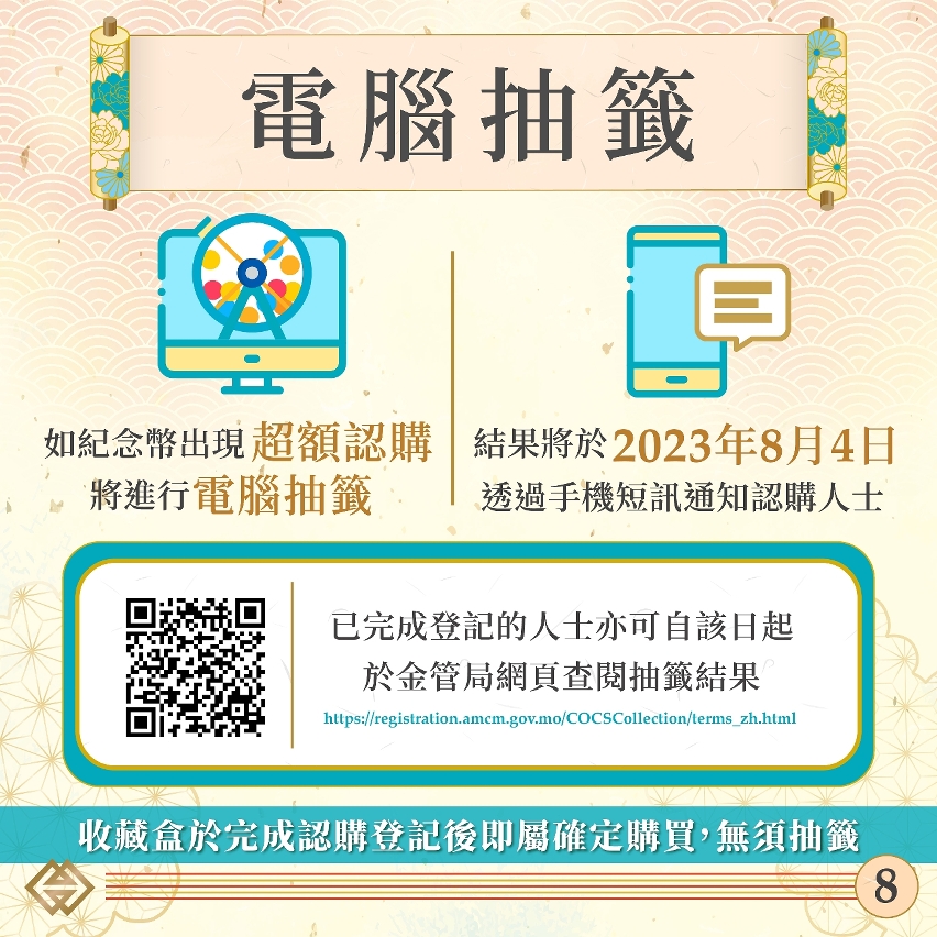 龍年生肖幣及紀念幣收藏盒認購登記下週五結束