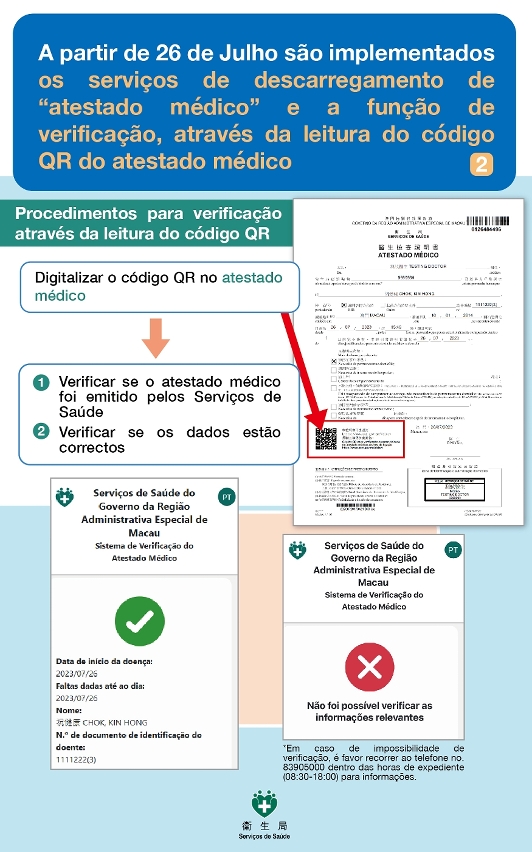 A partir de 26 de Julho são implementados os serviços de descarregamento de “atestado médico” e a função de verificação, através da leitura do código QR do atestado médico_02