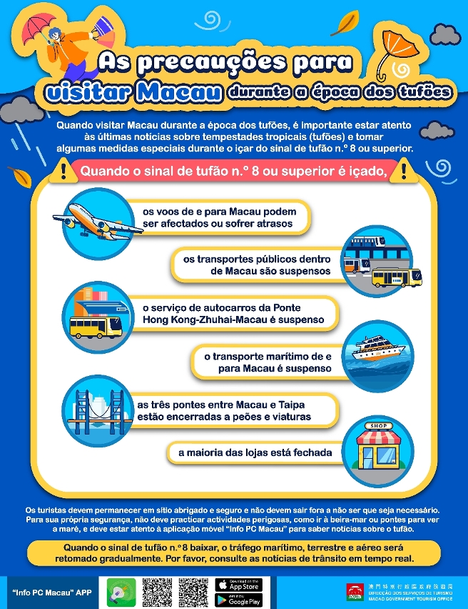 Infografia sobre “As precauções para visitar Macau durante a época dos tufões”