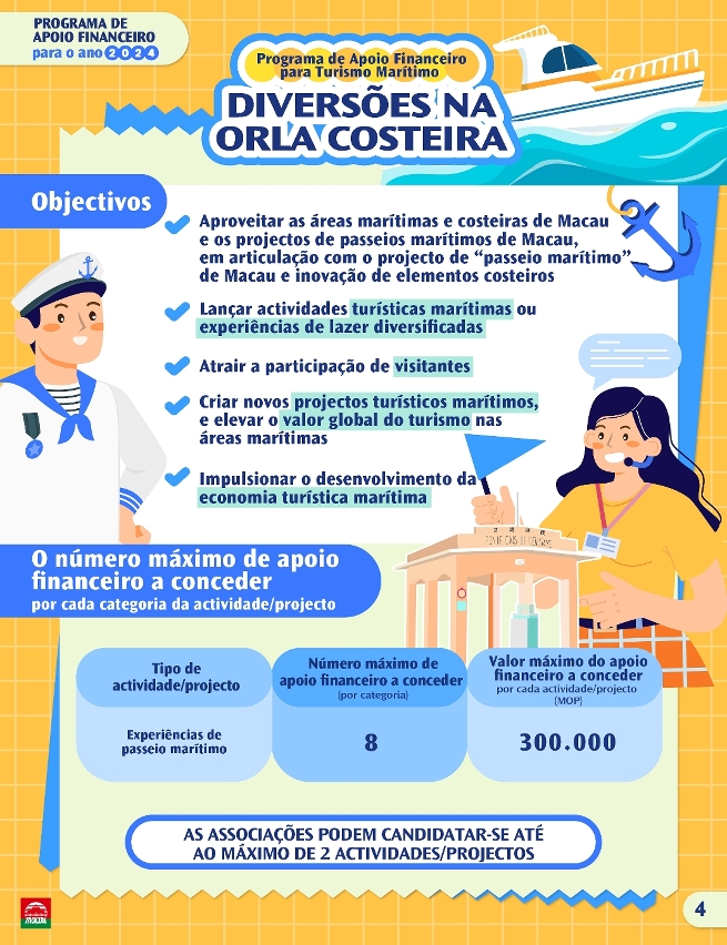 Infografias dos três programas de apoio financeiro da DST para o ano de 2024