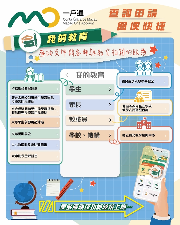 【我的教育】 查詢申請 簡便快捷