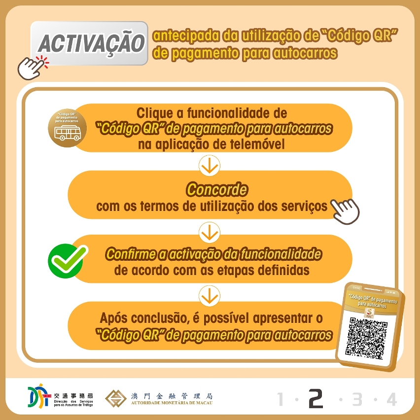 Extensão dos pagamentos agregados às situações da sua utilização nos autocarros