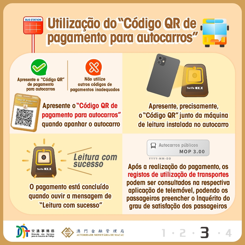 Extensão dos pagamentos agregados às situações da sua utilização nos autocarros