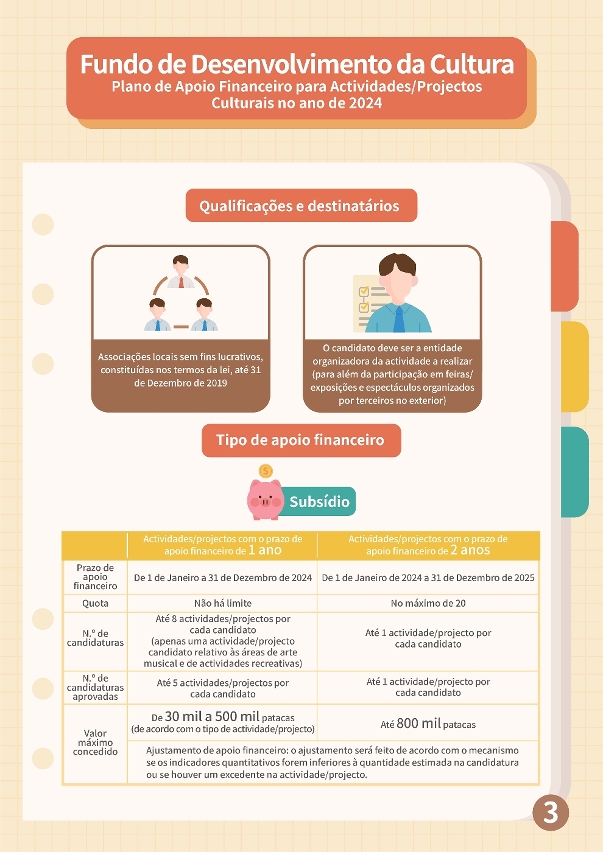 plano de apoio financeiro para actividades projectos culturais (3)