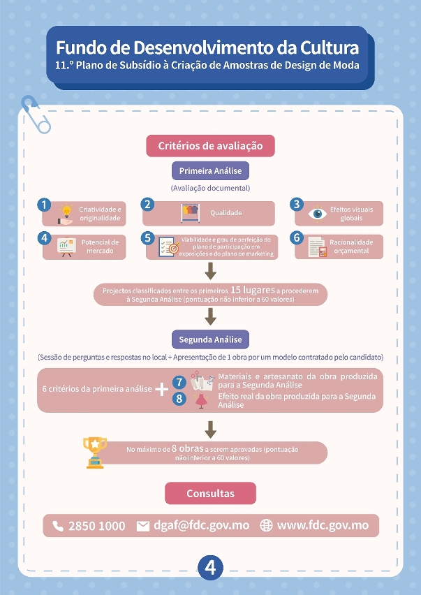 plano de subsídios à criação de amostras de design de moda (4)