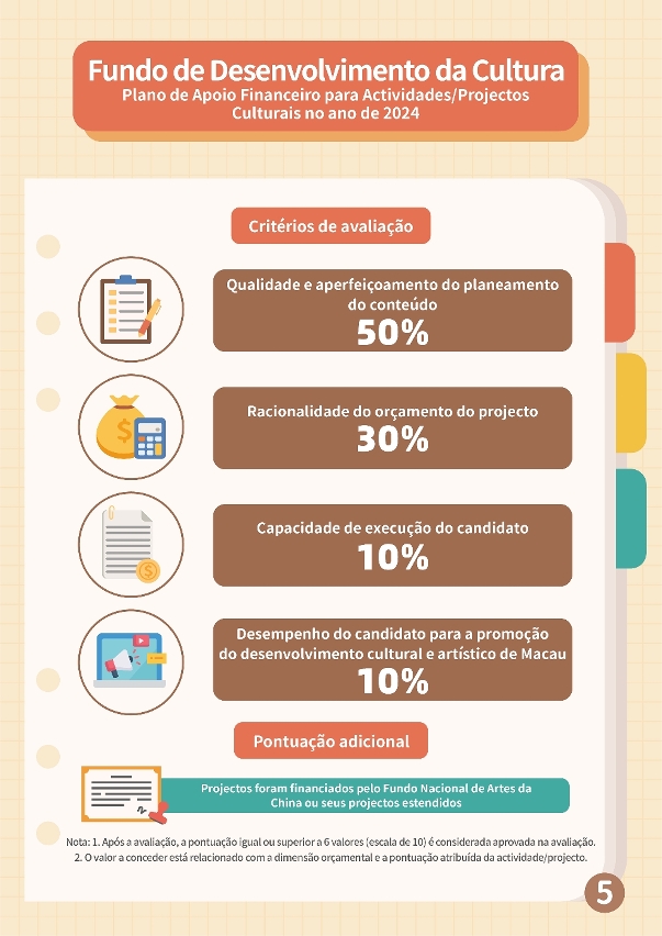 plano de apoio financeiro para actividades projectos culturais (5)