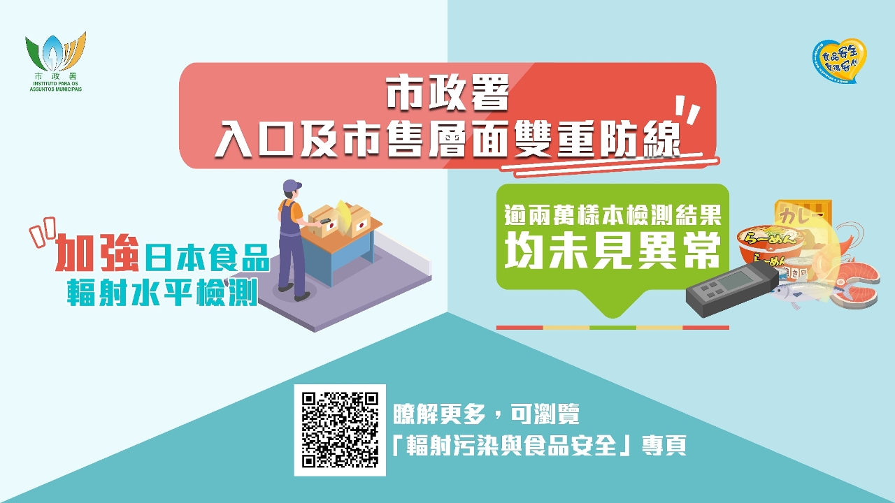 【图文包】市政署建入口及市售层面双重防线保食品安全