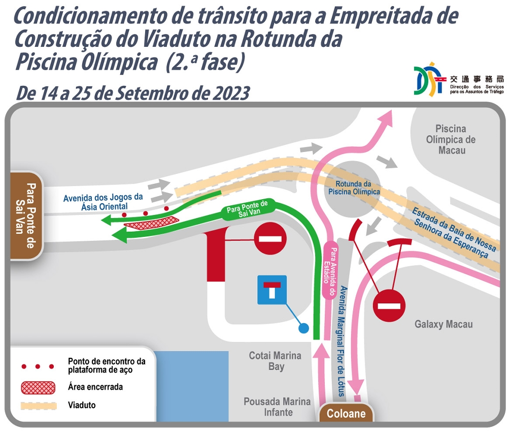 condicionamento de trânsito para a obra de construção do viaduto na rotunda da piscina olímpica (2.ª fase)