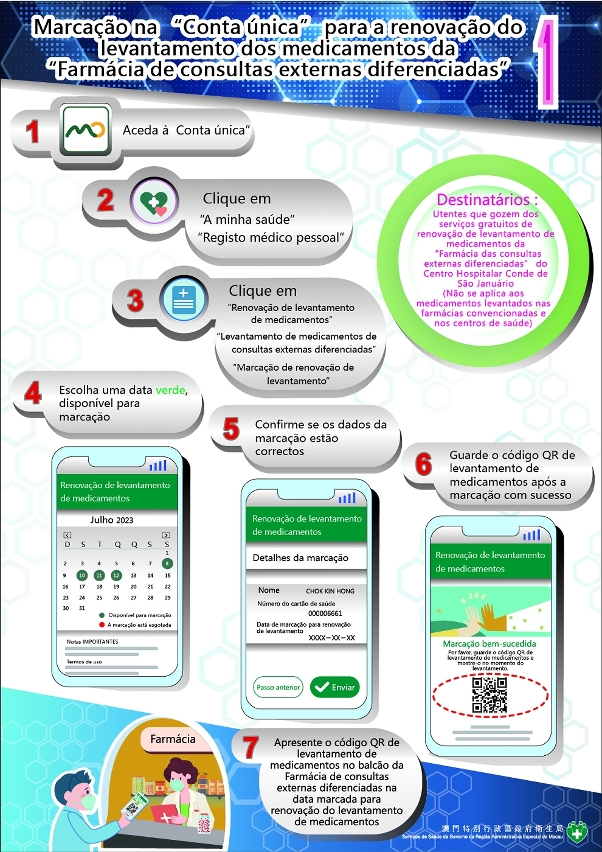 Marcação na “Conta única” para a renovação do levantamento dos medicamentos da “Farmácia de consultas externas diferenciadas”_1