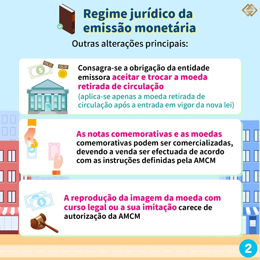 O Regime jurídico da emissão monetária entrará em vigor amanhã