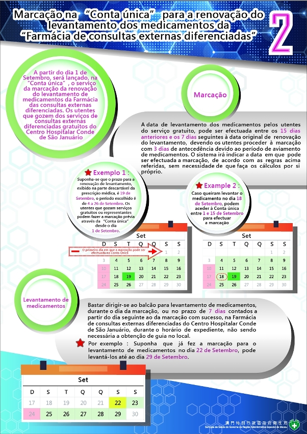 Marcação na “Conta única” para a renovação do levantamento dos medicamentos da “Farmácia de consultas externas diferenciadas”_2