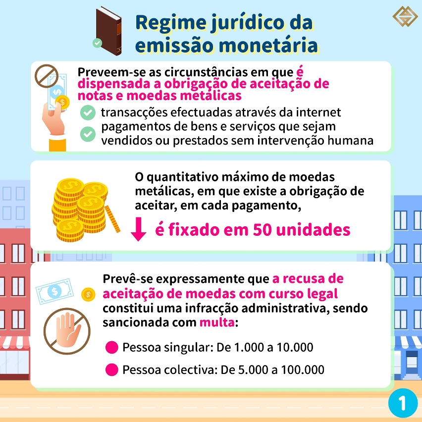 O Regime jurídico da emissão monetária entrará em vigor amanhã
