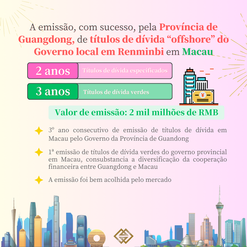 A emissão, com sucesso, pela Província de Guangdong, de títulos de dívida “offshore”  do Governo local em Macau, no valor de 2 mil milhões de Renminbi