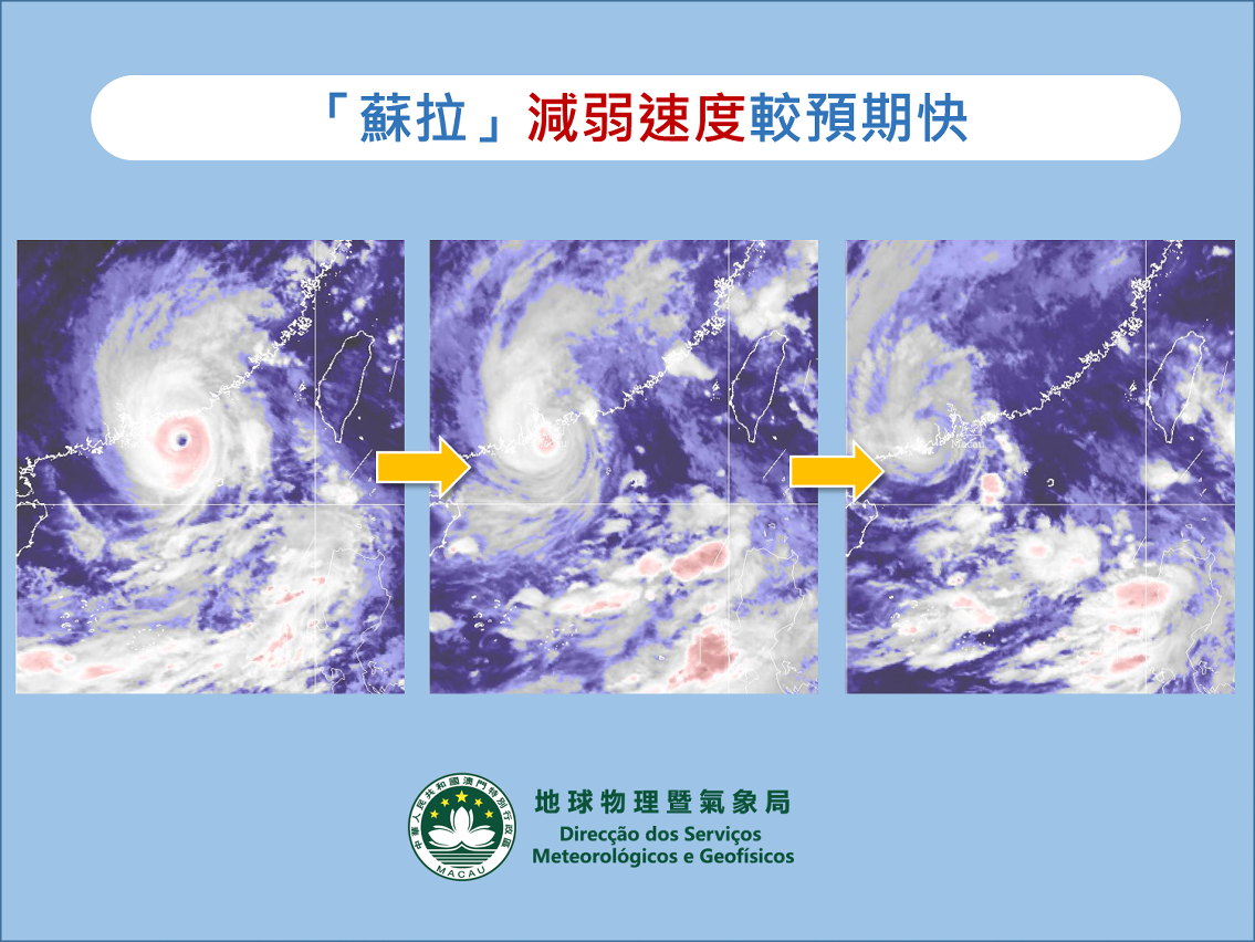 圖5: 衛星雲圖(表示「蘇拉」強度變化)