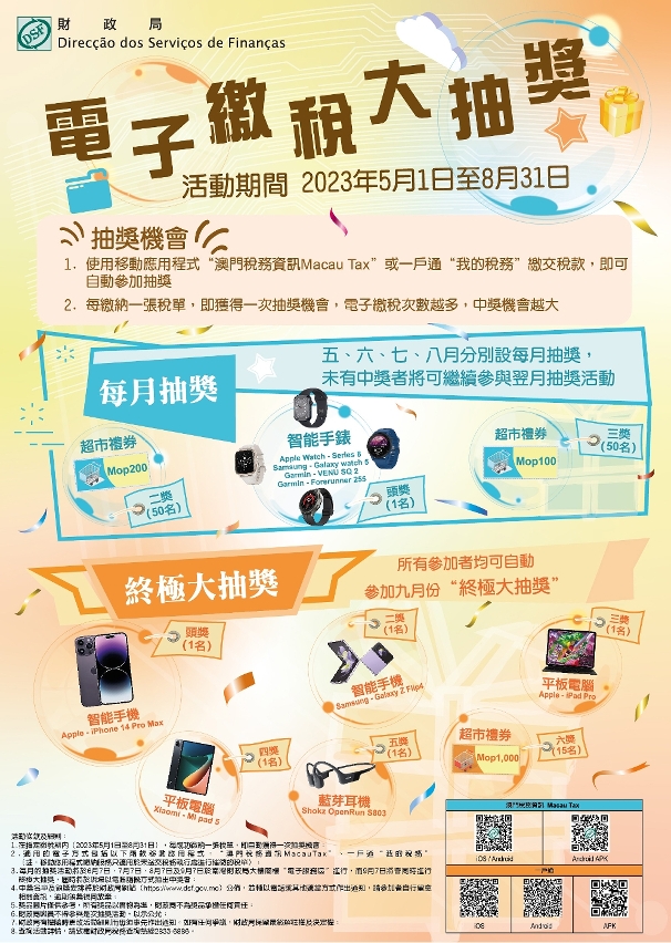 財政局電子繳稅大抽奬得獎名單揭曉