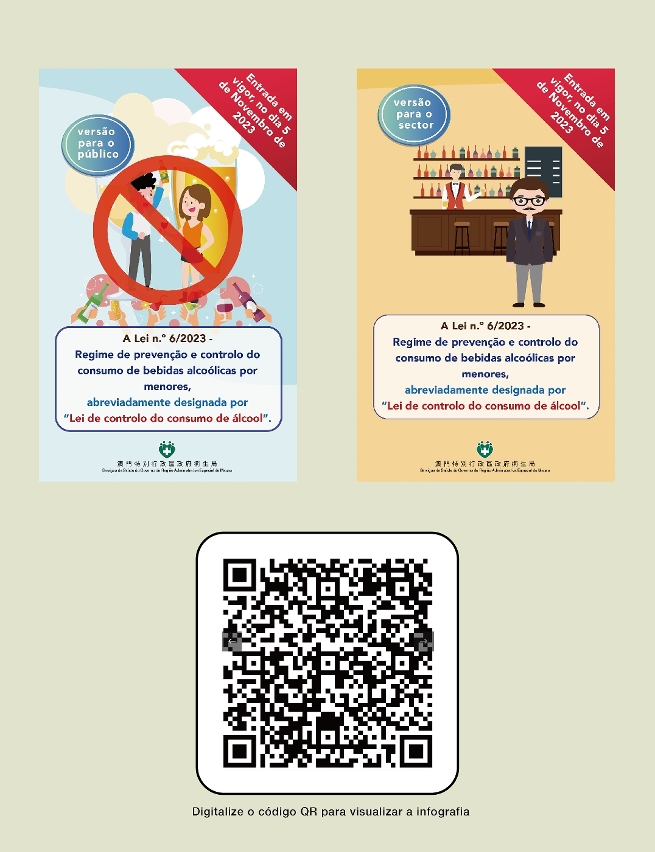 Código QR: Infografias sobre a Lei de Controlo de Bebidas Alcoólicas