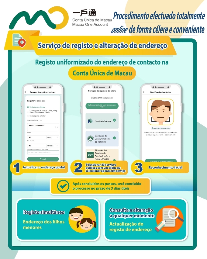 【Serviço de registo e alteração de endereço】Procedimento efectuado totalmente online de forma célere e conveniente