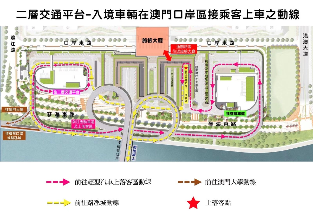 （圖二）二層交通平台-入境車輛在澳門口岸區接乘客上車之動線