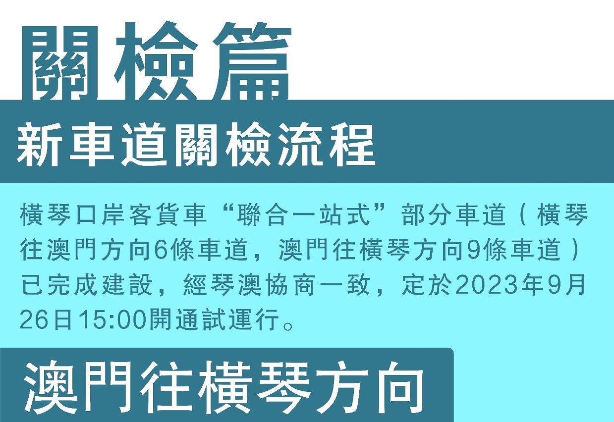 【關檢篇】橫琴口岸“聯合一站式”車道