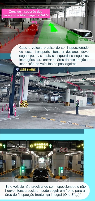 【Inspecção aduaneira】 Corredores de "inspecção fronteiriça integral (One Stop)" do Posto Fronteiriço Hengqin