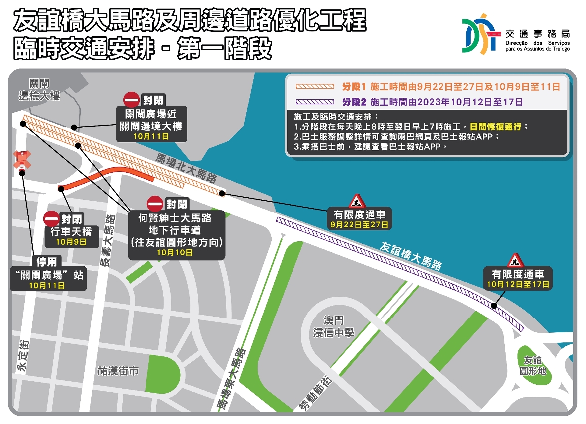 友誼橋大馬路及周邊道路優化工程-臨時交通安排 第一階段