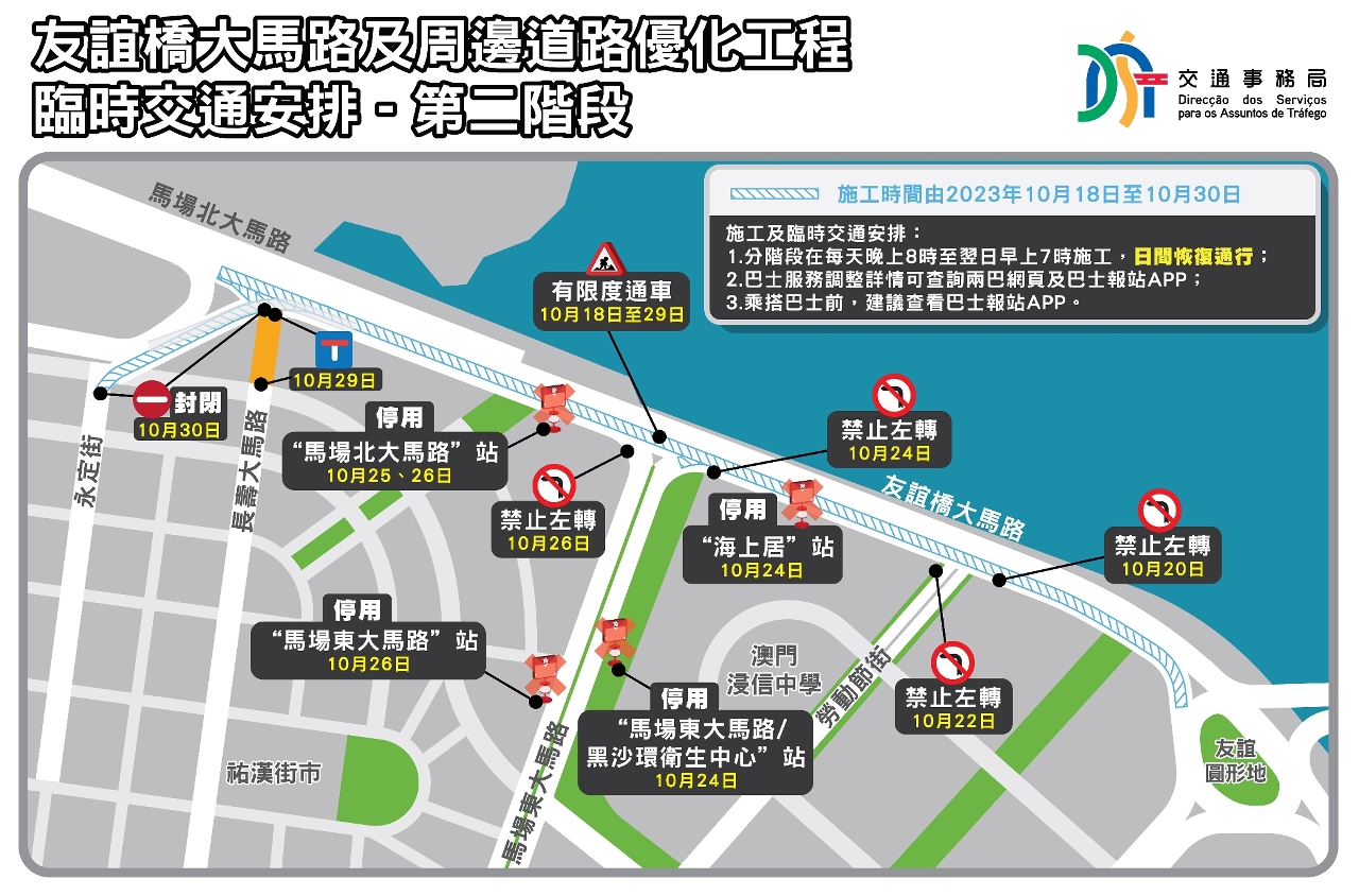 友誼橋大馬路及周邊道路優化工程-臨時交通安排 第二階段