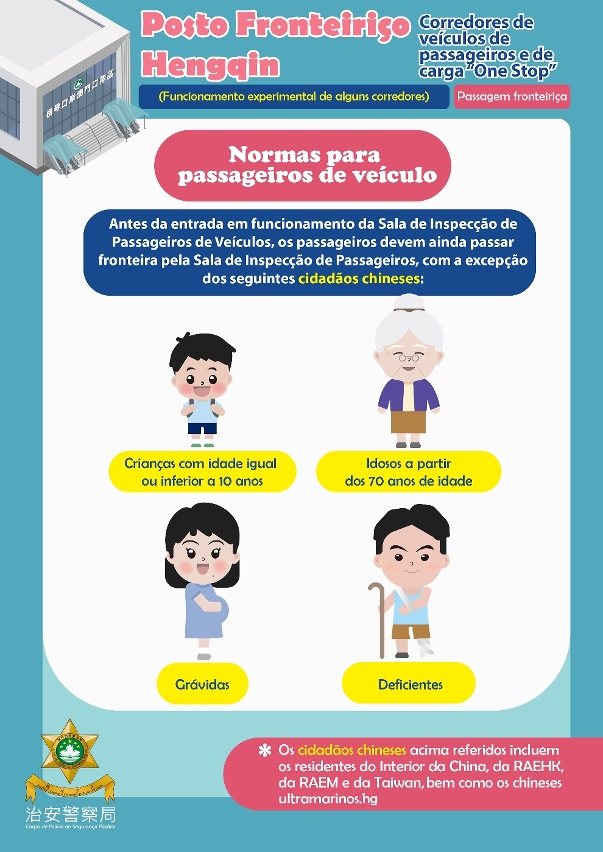 (imagem 4) normas para passageiros de veículo