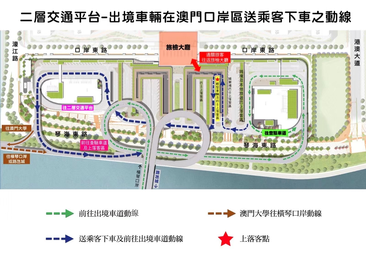 （圖一）二層交通平台-出境車輛在澳門口岸區送乘客下車之動線