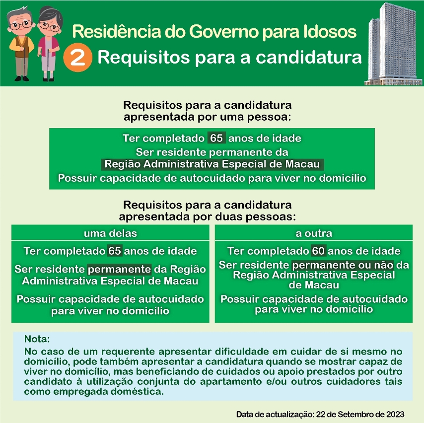 Requisitos para a candidatura