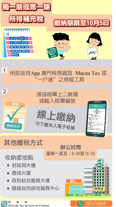 所得補充稅獨一期或第一期稅款繳納期至10月5日