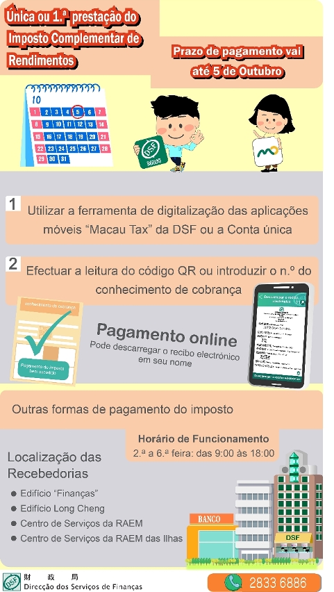 O prazo de pagamento da única ou 1.ª prestação do Imposto Complementar de Rendimentos vai até 5 de Outubro