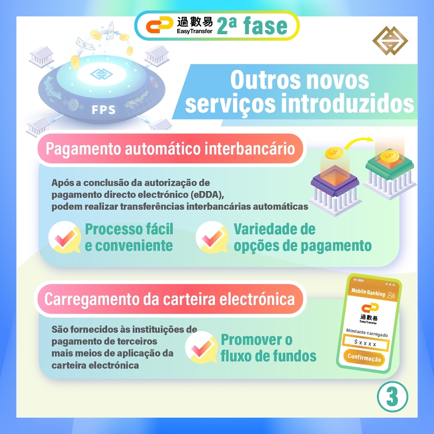 Os serviços actualizados do “Easy Transfer” foram lançados em 25 de Setembro