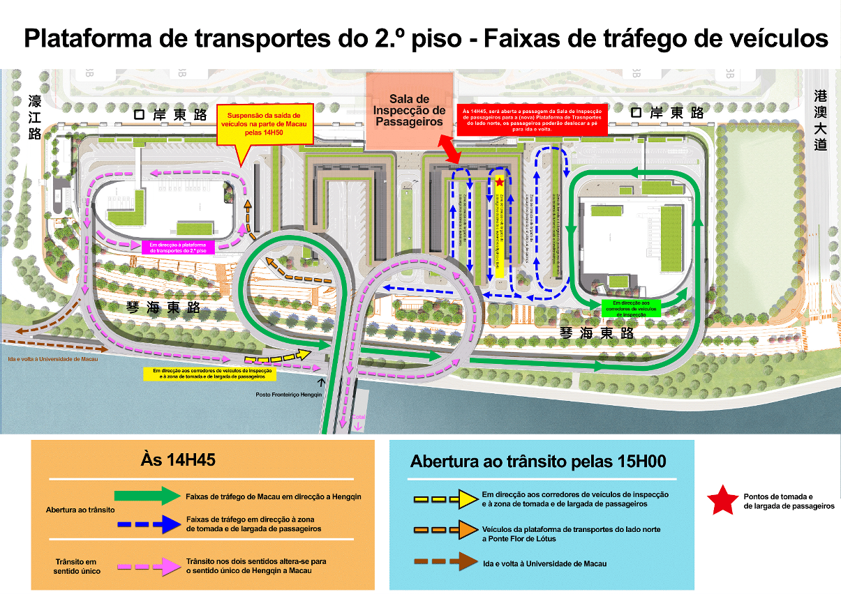 1.plataforma de transportes do 2.º piso - faixas de tráfego de veículos