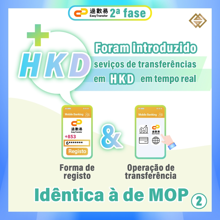 Os serviços actualizados do “Easy Transfer” foram lançados em 25 de Setembro